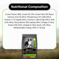 PURINA PRO PLAN Medium Breed Dry Food For Puppy - Heads Up For Tails