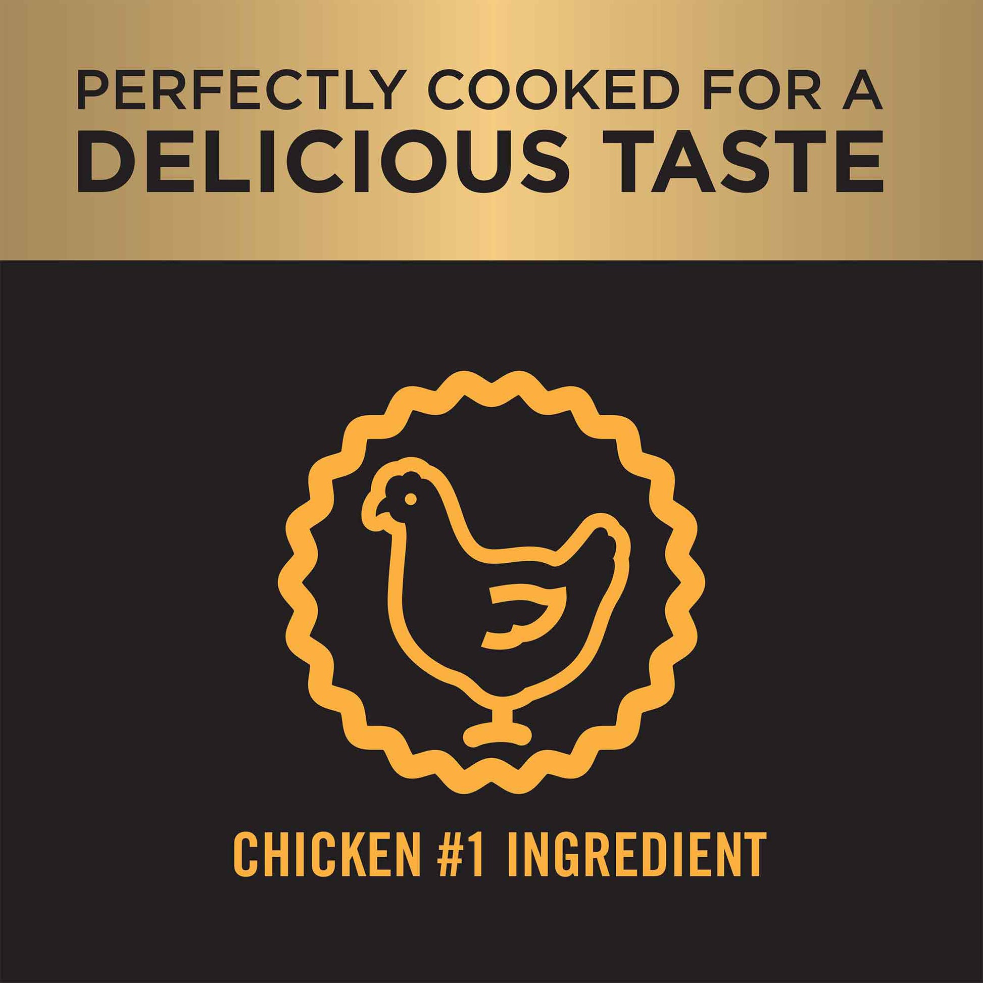 PURINA PRO PLAN Performance Starter Kit Dry Food For Puppy - Heads Up For Tails