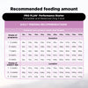 PURINA PRO PLAN Performance Starter Kit Dry Food For Puppy - Heads Up For Tails