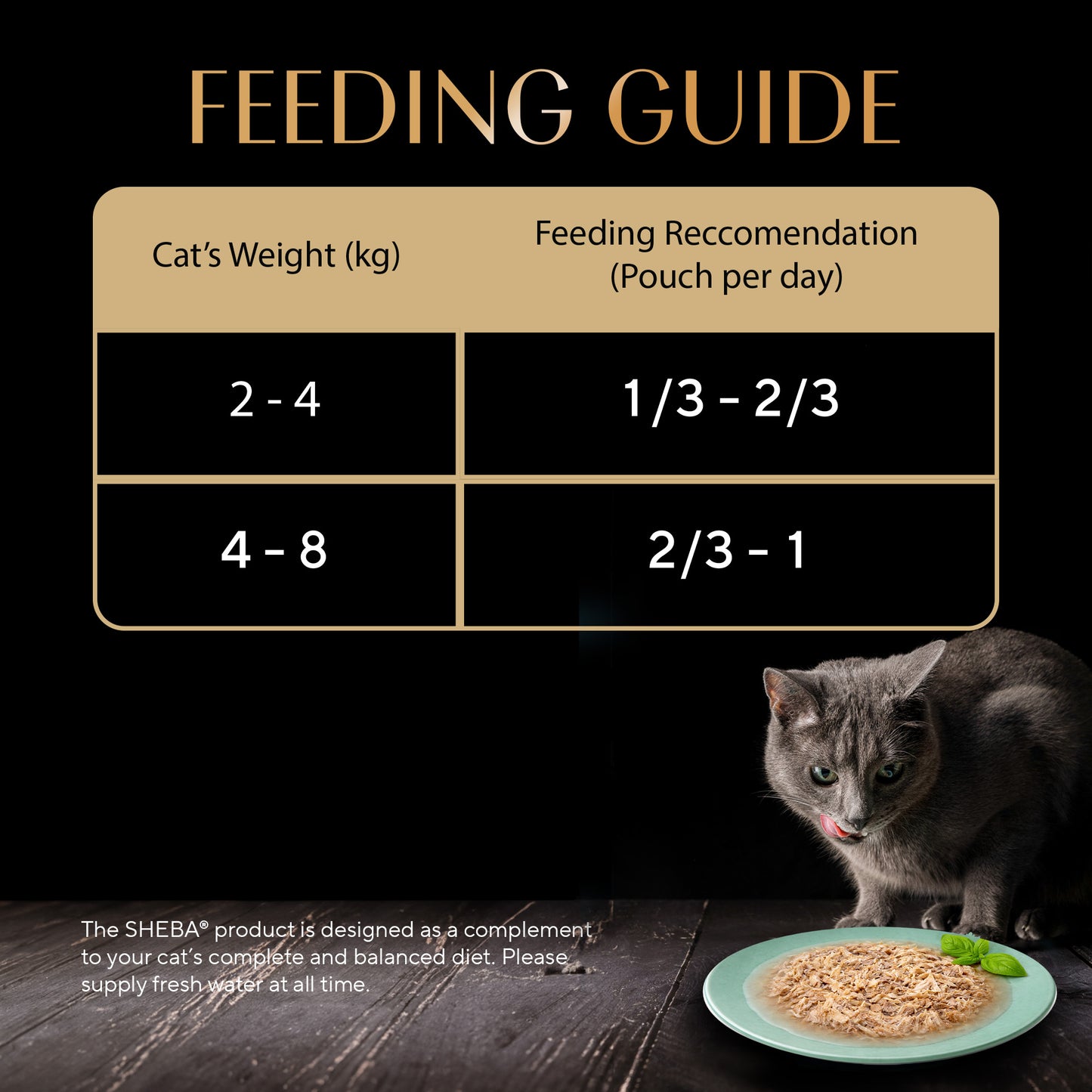 Sheba Rich Premium Chicken With Tuna In Gravy Adult Wet Cat Food - 70 gm Packs