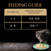 Sheba Rich Chicken Premium Loaf Adult Wet Cat Food - 70 gm Packs