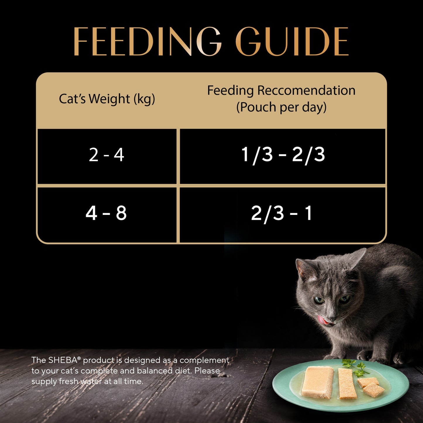 Sheba Rich Chicken Premium Loaf Adult Wet Cat Food - 70 gm Packs