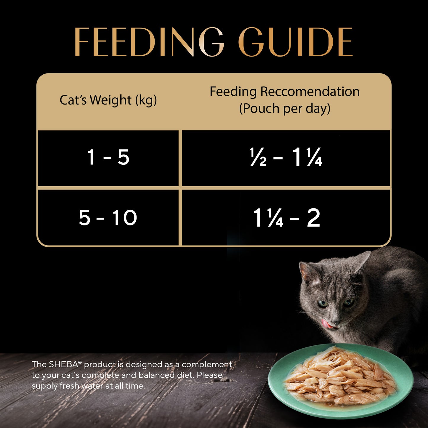 Sheba Rich Premium Adult (1+ Years) Maguro & Bream Flavour Wet Cat Food - 35 g - Packs