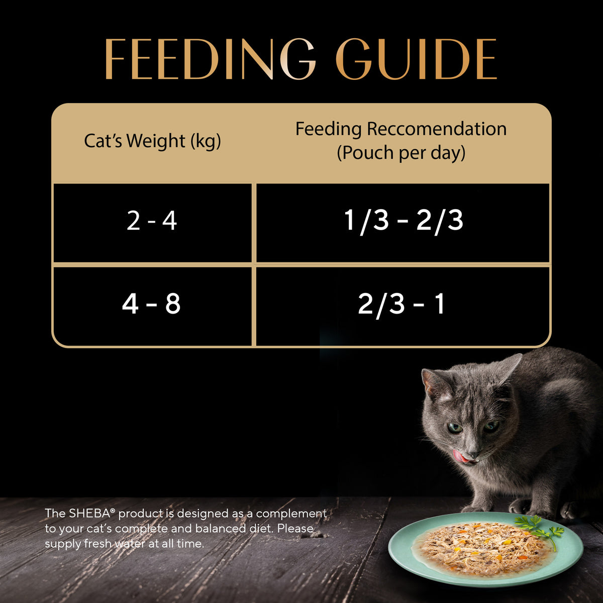Sheba Rich Premium (1+ Years) Tuna Pumpkin & Carrot In Gravy Adult Wet Cat Food - 70 gm Packs