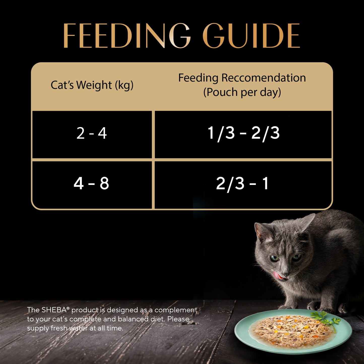 Sheba Rich Premium (1+ Years) Tuna Pumpkin & Carrot In Gravy Adult Wet Cat Food - 70 gm Packs