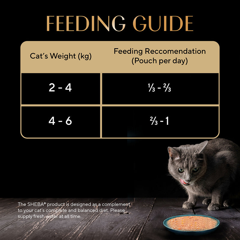 Sheba Rich Premium (1+ Years) Tuna Pumpkin & Carrot In Gravy Adult Wet Cat Food - (28 x 70gm) - Heads Up For Tails