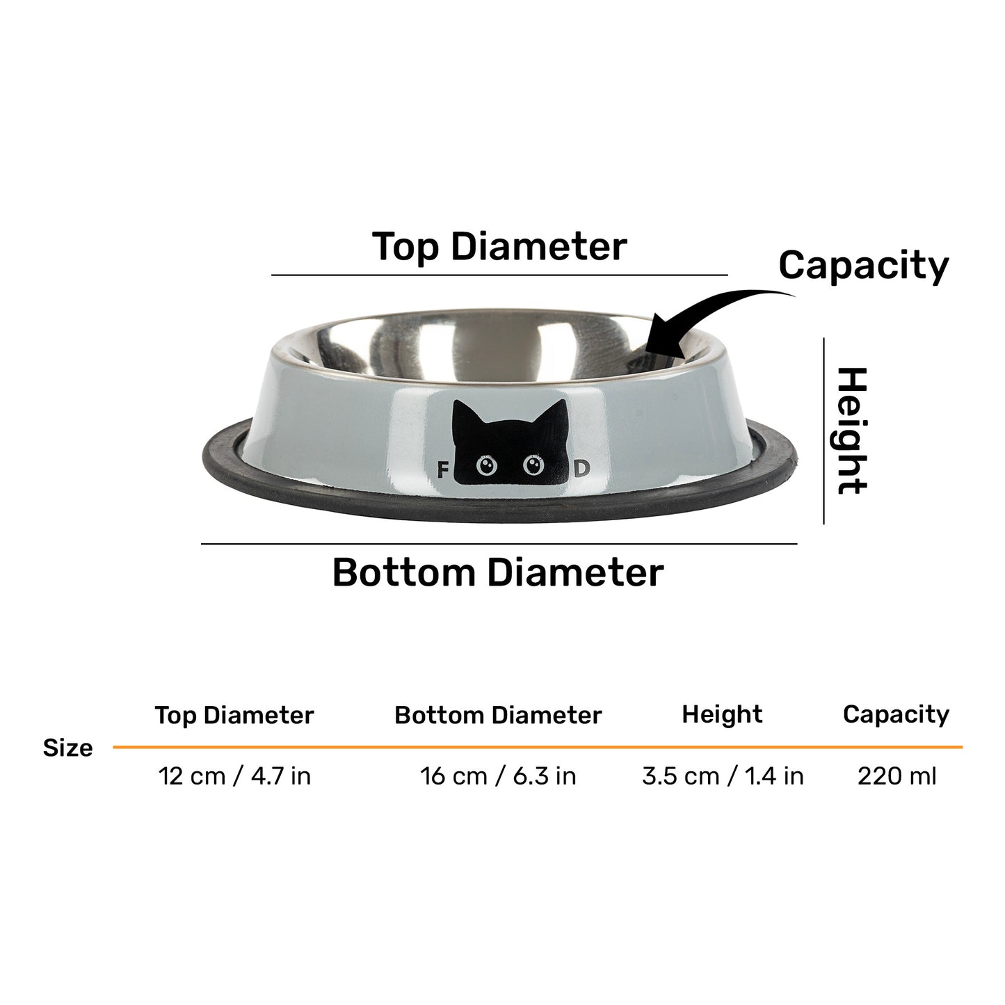 HUFT Eyes On Prize Printed Steel Bowl For Cat - Grey