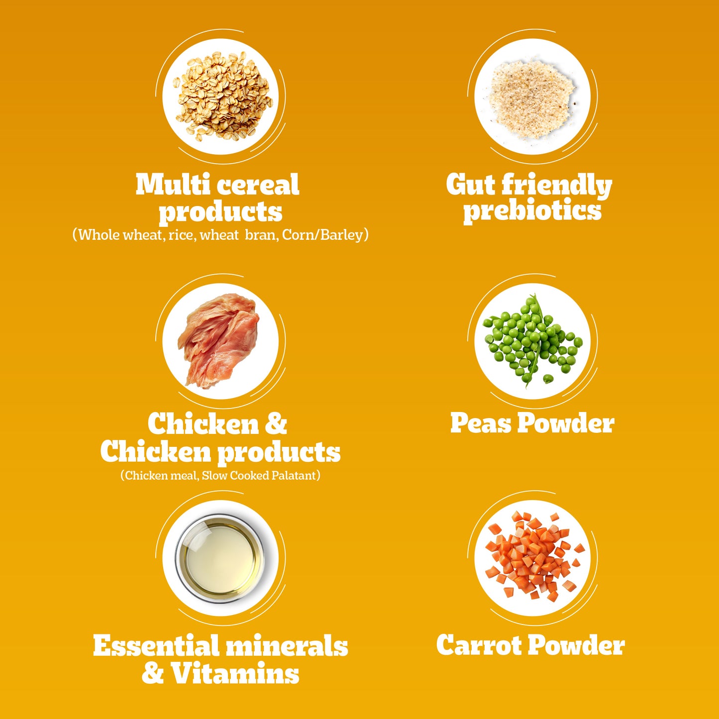 Pedigree Chicken & Vegetables Adult Dry Dog Food