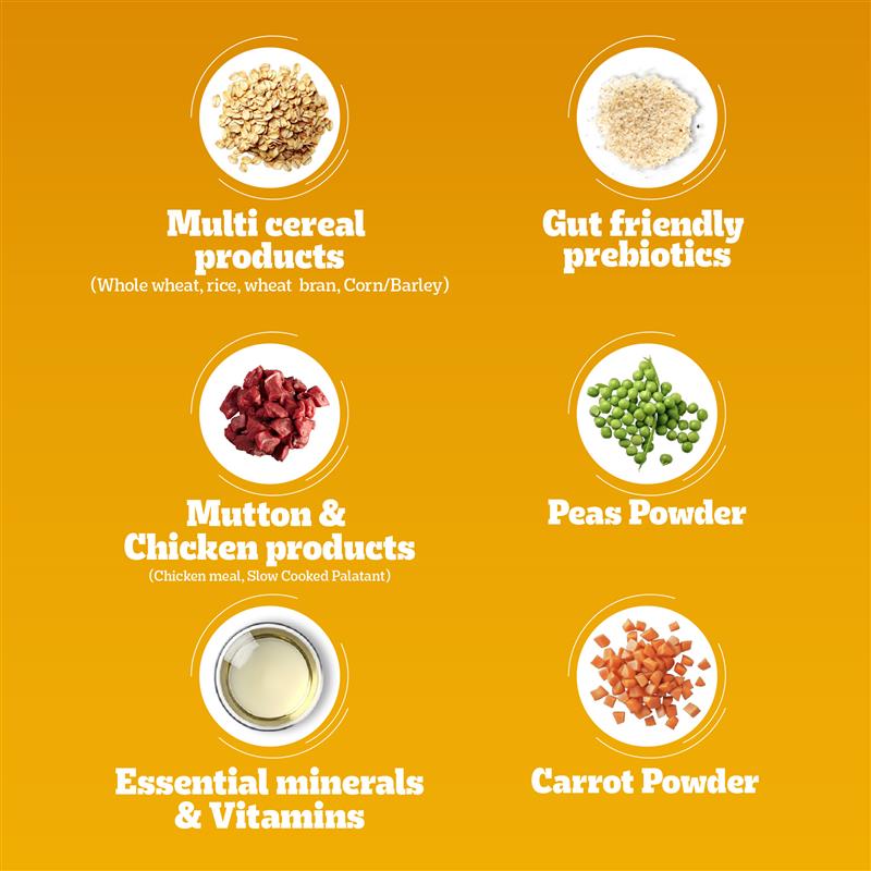 Pedigree Meat & Rice Adult Dry Dog Food - Heads Up For Tails