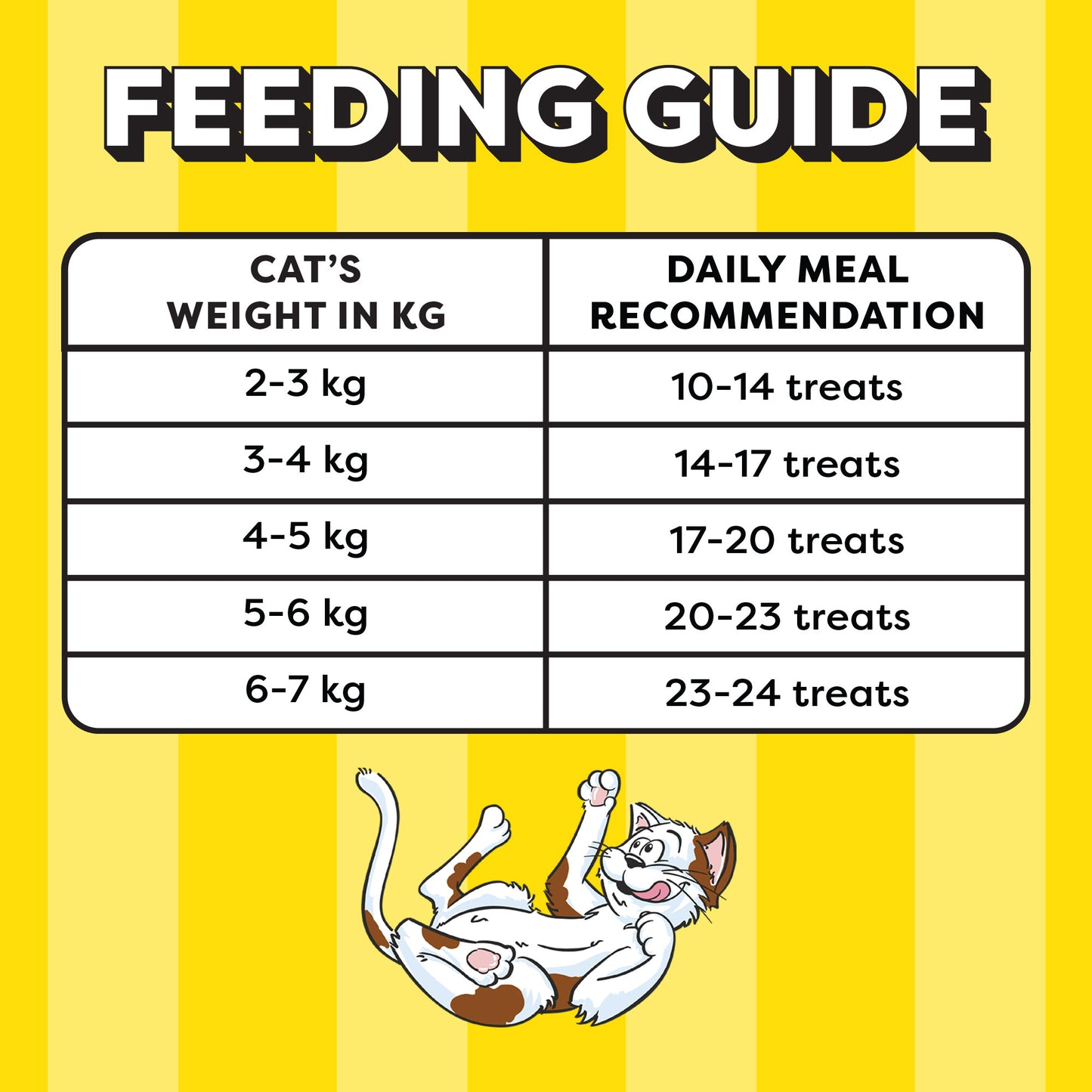 Temptations Cat Treat Tuna Flavour - 85g - Heads Up For Tails