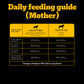 Pedigree PRO Expert Nutrition Lactating/Pregnant Mother & Puppy Starter (3-12 Weeks) Large Breed Dog Dry Food - Heads Up For Tails
