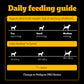 Pedigree PRO Expert Nutrition Adult Small Breed Dogs (9 Months Onwards) Dry Dog Food