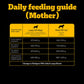 Pedigree PRO Expert Nutrition Lactating/Pregnant Mother & Puppy Starter (3-12 Weeks) Small Breed Dog Dry Food - Heads Up For Tails