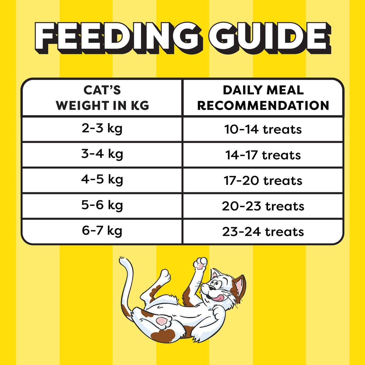 Temptations Cat Treat Seafood Medley Flavour - 85g - Heads Up For Tails