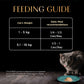 Sheba Succulent Chicken Breast in Gravy Adult Wet Cat Food - 85 gm Packs