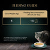 Sheba Soup With Chicken Wet Food For Cat - 40 gm x 4 pcs - Heads Up For Tails