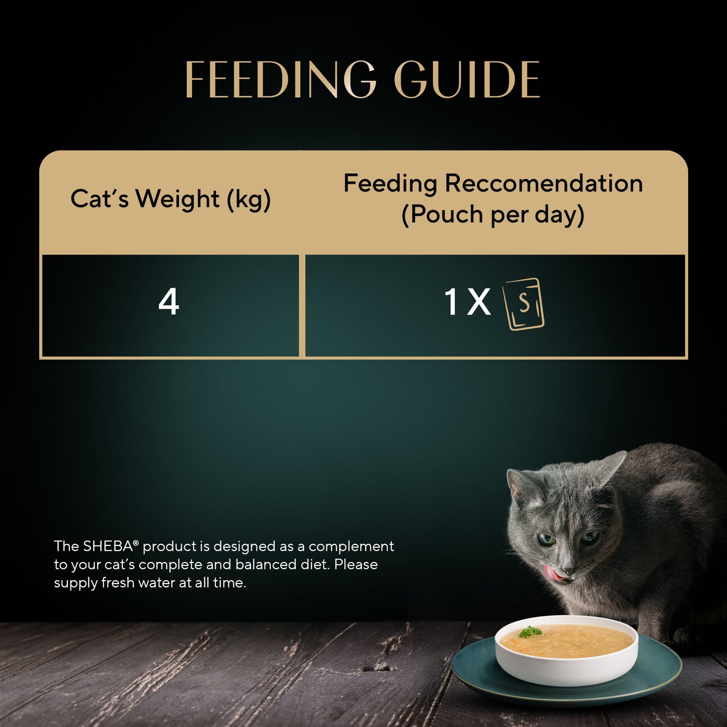 Sheba Soup With Chicken Wet Food For Cat - 40 gm x 4 pcs - Heads Up For Tails