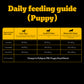 Pedigree PRO Expert Nutrition Lactating/Pregnant Mother & Puppy Starter (3-12 Weeks) Small Breed Dog Dry Food - Heads Up For Tails