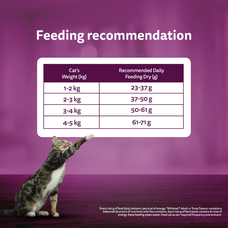 Whiskas Adult (1+ Years) Mackerel Flavour Dry Cat Food - Heads Up For Tails