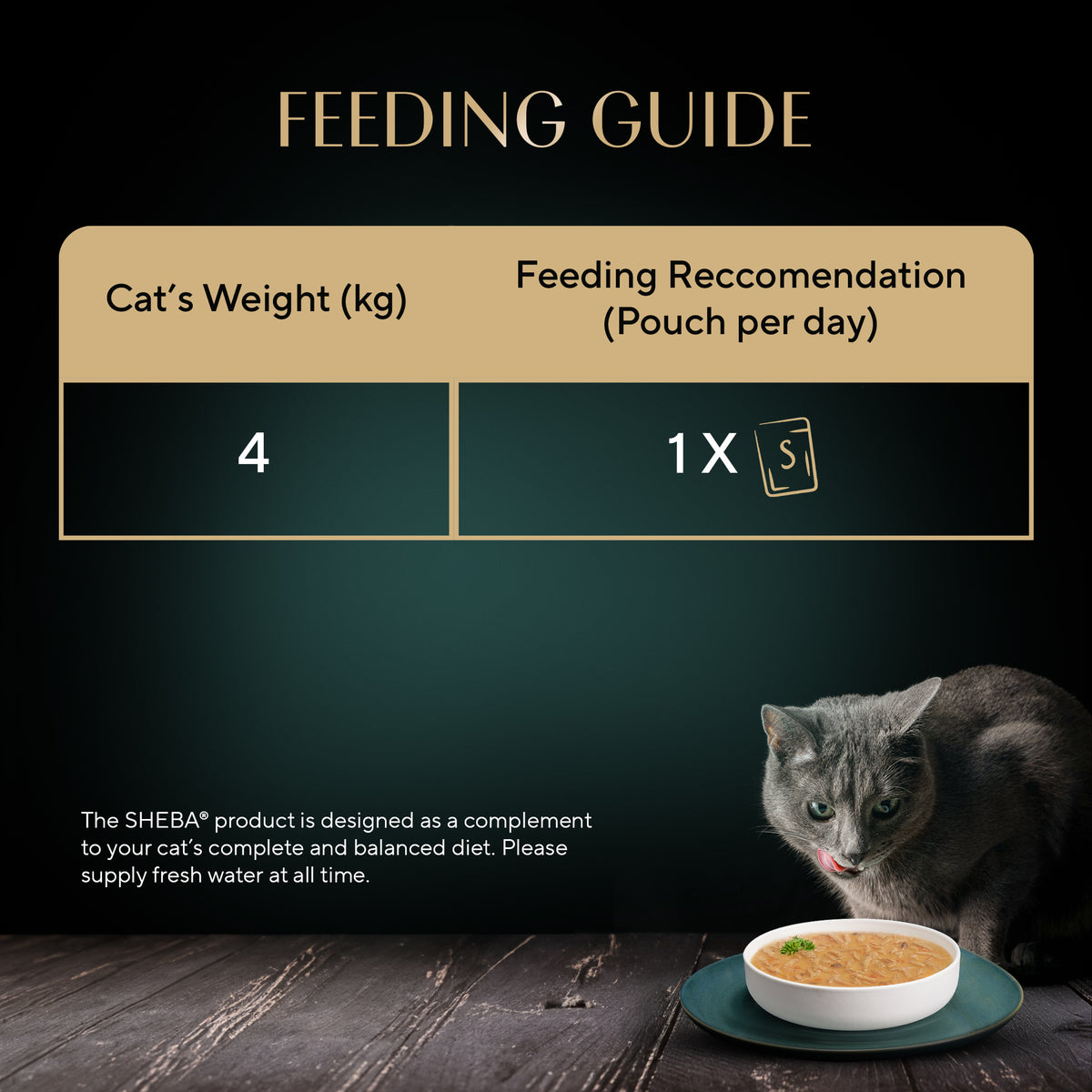 Sheba Soup With Tuna Wet Food For Cat - 40 gm x 4 pcs