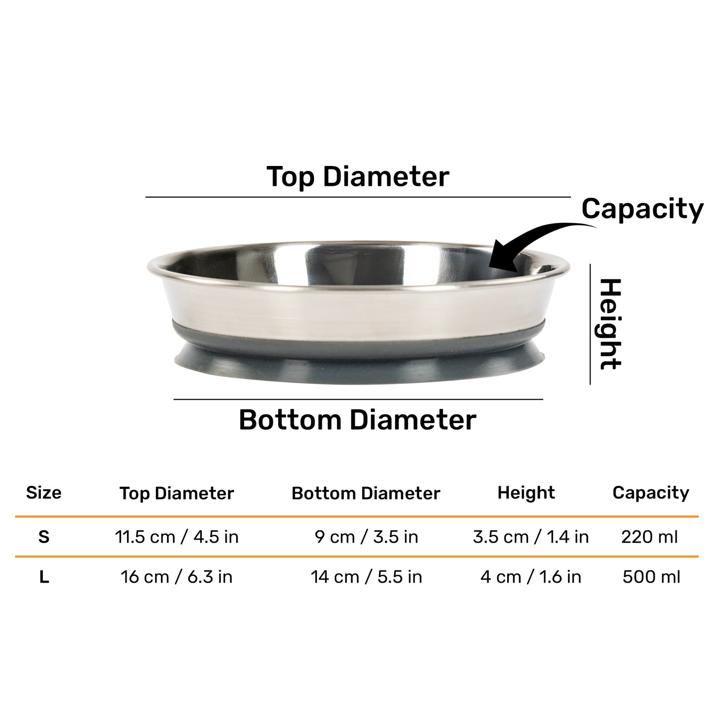 HUFT Suction Bowl For Cat - Grey
