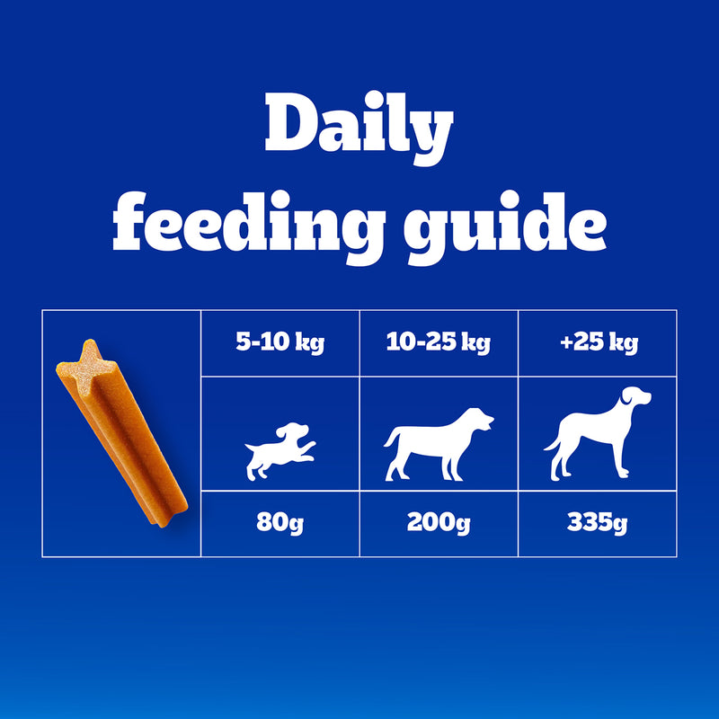 Pedigree Dentastix Dog Treat Weekly Pack For Large Breed - 270 g - Heads Up For Tails