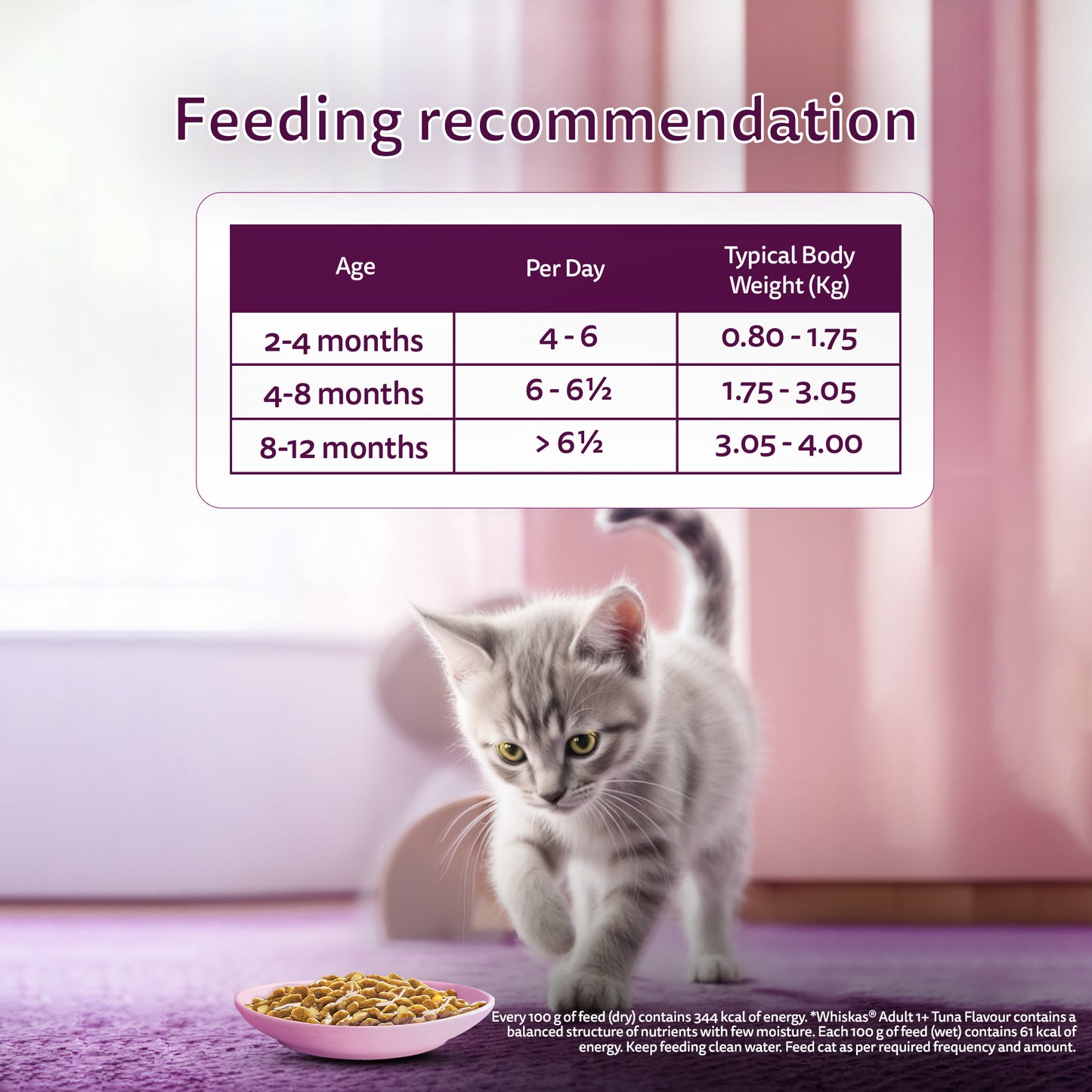 Whiskas Tasty Mix Chicken Tuna With Sweet Potato In Gravy Wet Food For Junior (2-12 Months) Kitten - 70 gm Pack