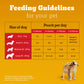 Pedigree Chicken & Liver Chunks In Gravy Puppy Wet Food - 130 g