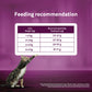 Whiskas Ocean Fish Dry Food For Adult Cat - Heads Up For Tails