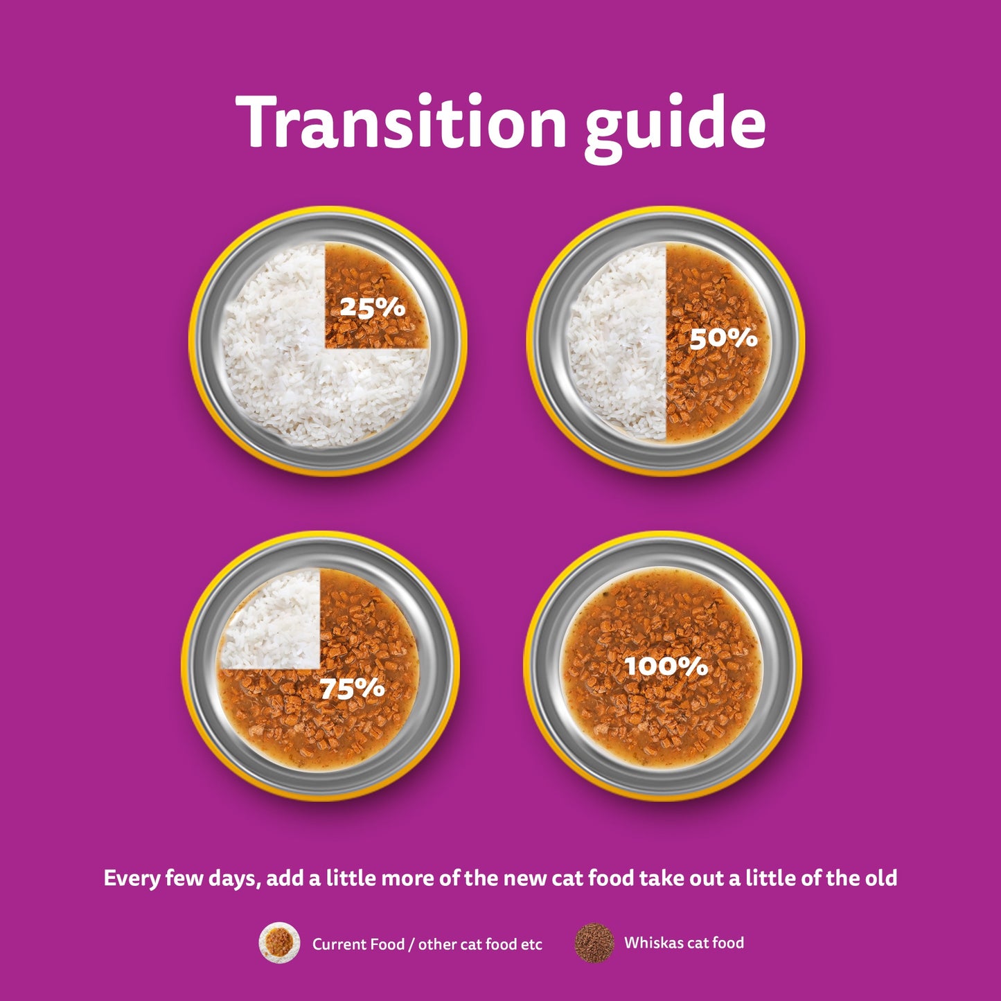 Whiskas Tasty Mix Wet Food Made With Real Fish (Seafood Cocktail & Wakame Seaweed) in Gravy For Adult (1+ year) Cat - 70 gm Pack