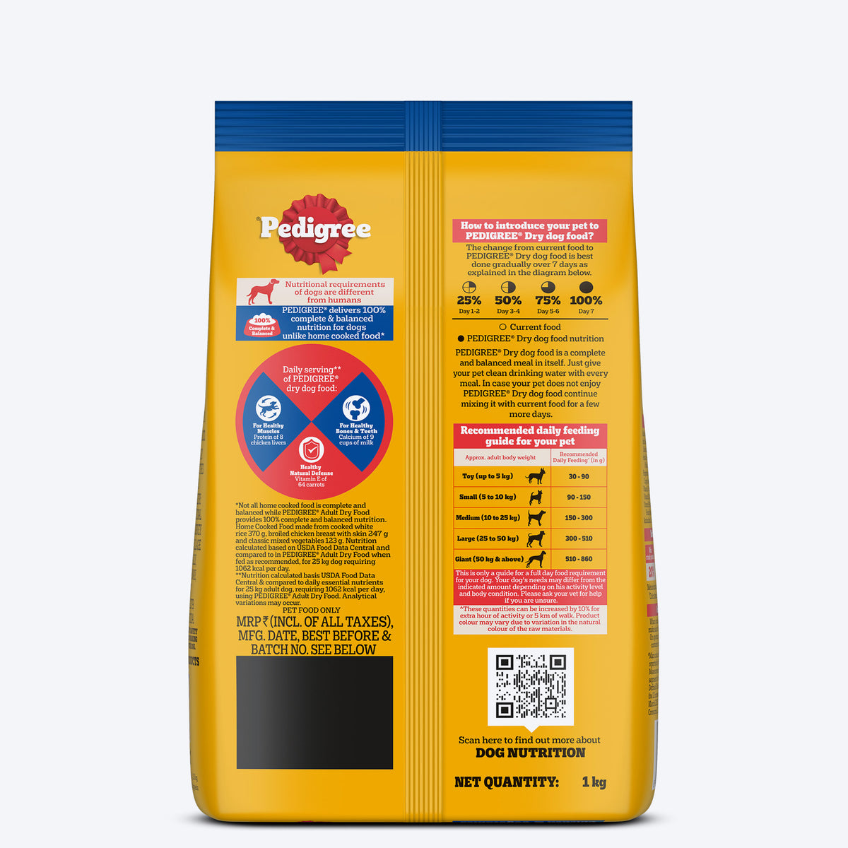 Pedigree Chicken & Vegetables Dry Food For Adult Dog