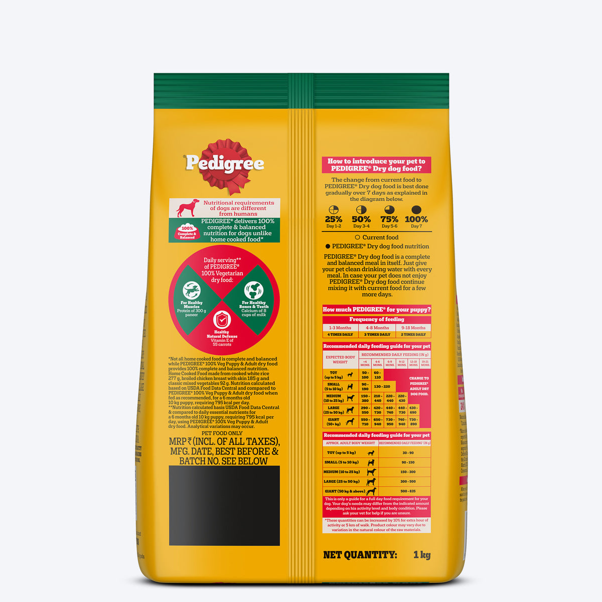 Pedigree 100% Vegetarian Dry Food For Adult Dog & Puppy