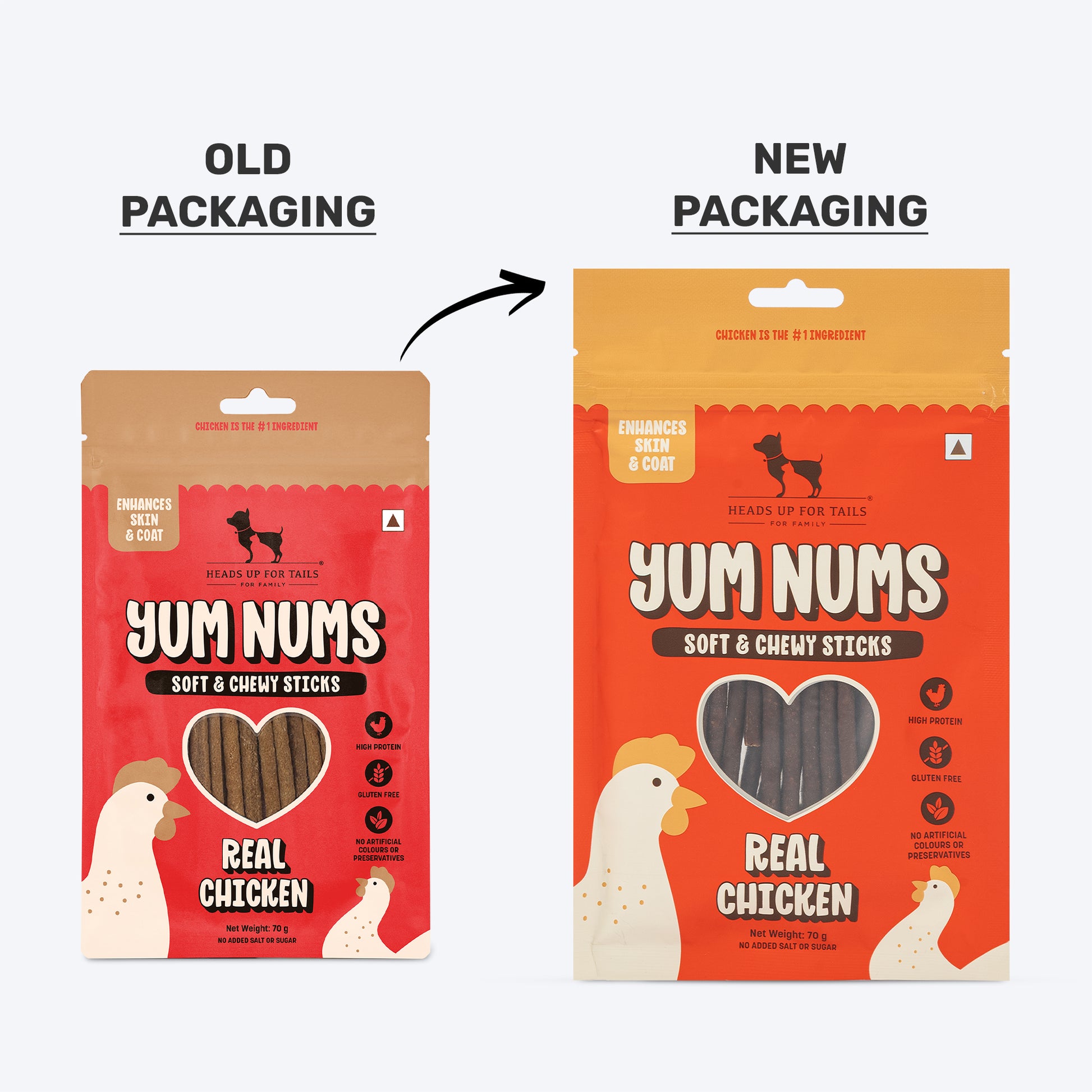 HUFT Yum Nums Soft & Chewy Sticks Real Chicken Treat For Dogs - 70 g - Heads Up For Tails