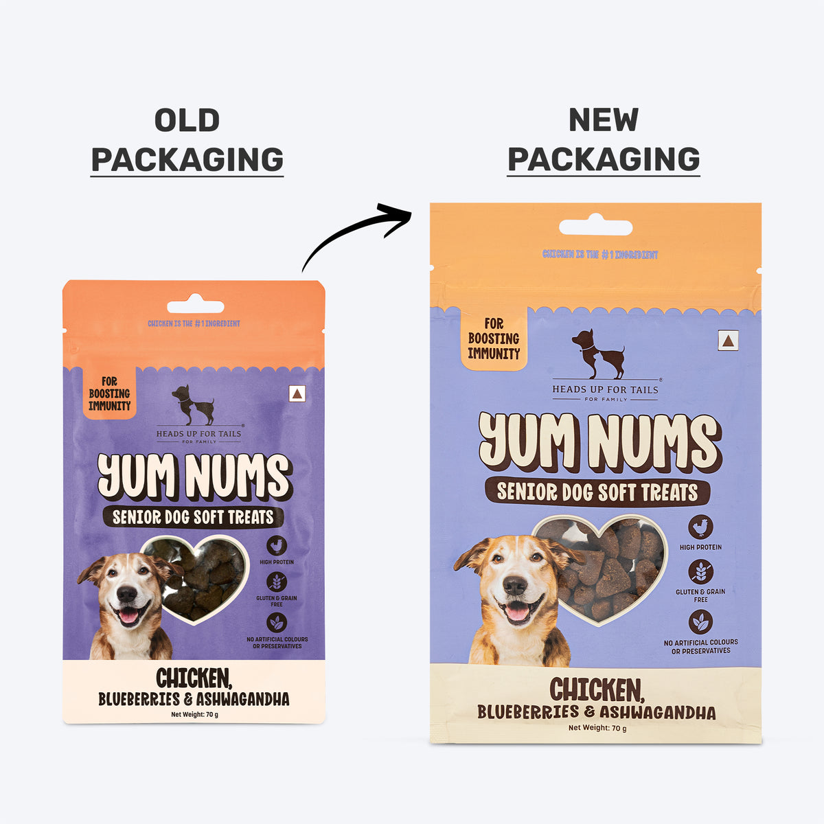 HUFT Yum Nums Senior Dog Treats Soft & Chewy Sticks Blueberries & Ashwagandha With Chicken - 70 gm - Heads Up For Tails