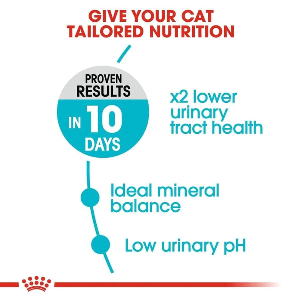 Royal Canin Urinary Care Cat Dry Food - 2 kg_04