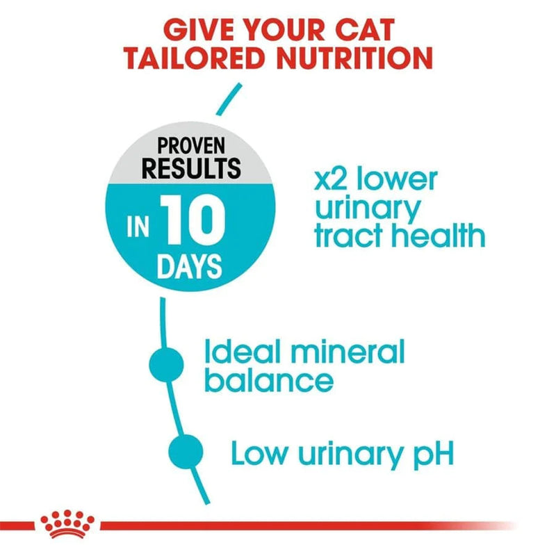 Royal Canin Urinary Care Cat Dry Food - 2 kg_04
