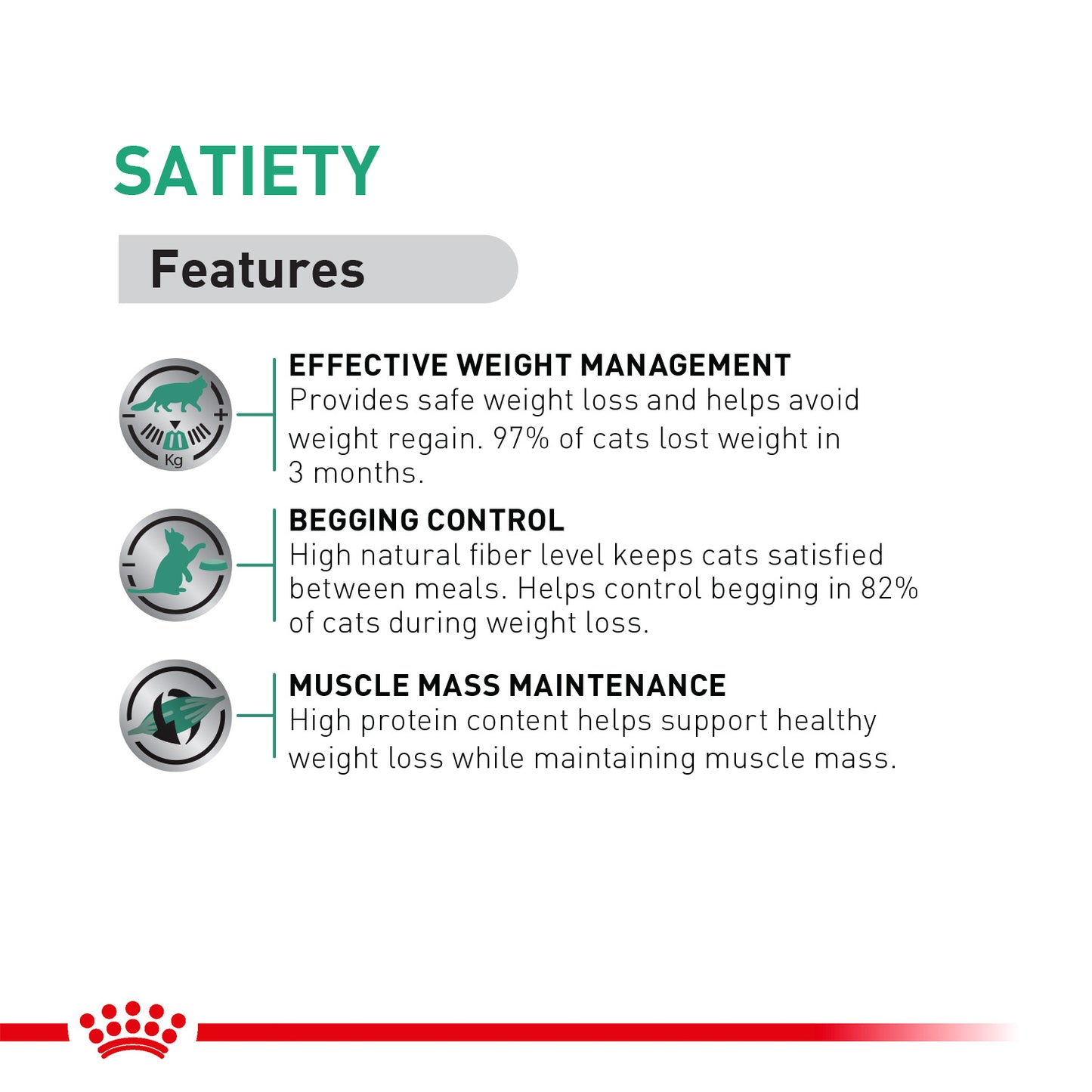 Royal Canin Veterinary Diet Satiety Dry Cat Food