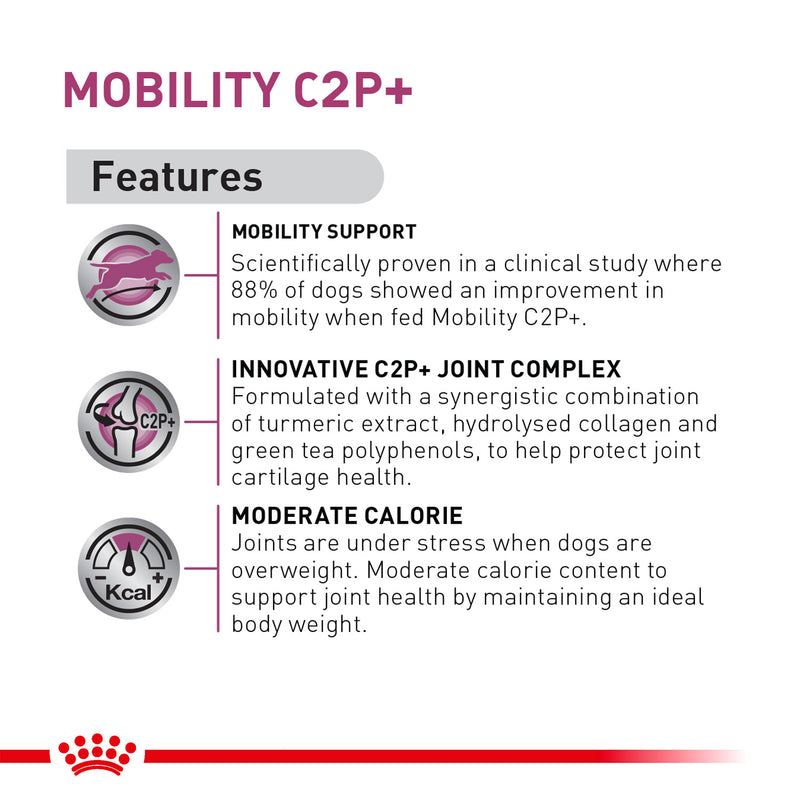 Royal Canin Veterinary Diet Mobility C2P+ Dry Food For Adult Dog - Heads Up For Tails