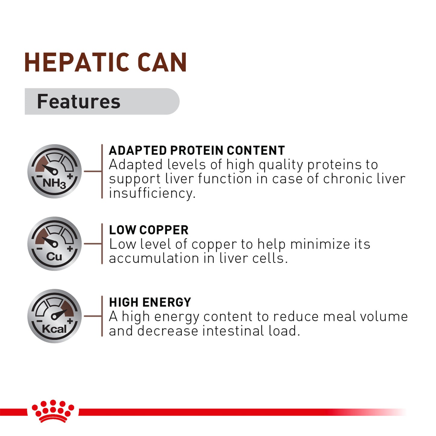 Royal Canin Hepatic Can Wet Food For Dog - 420 gm - Heads Up For Tails