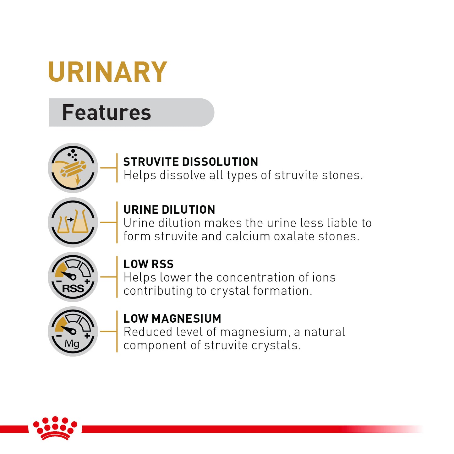 Royal Canin Veterinary Diet Urinary Dry Food For Cat - 1.5 kg - Heads Up For Tails