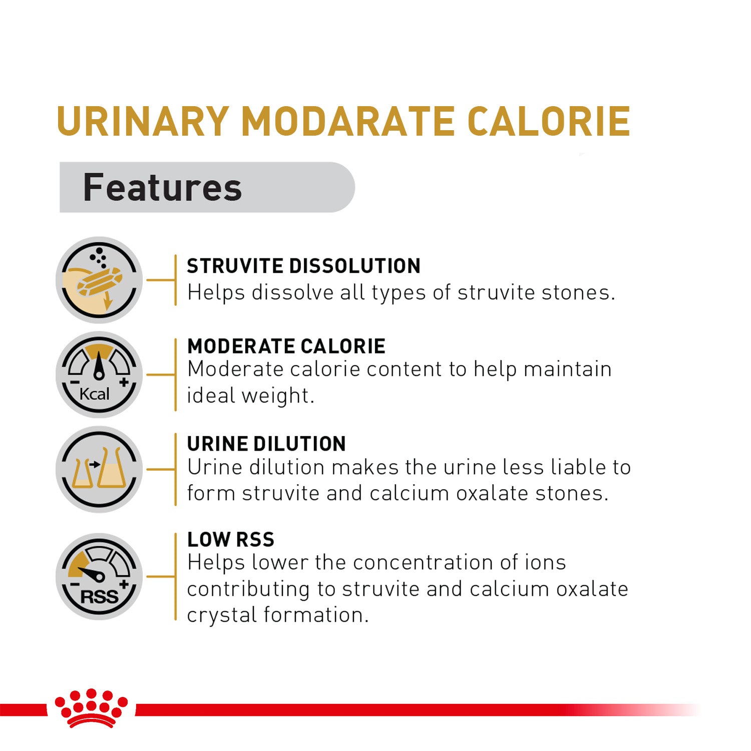 Royal Canin Veterinary Urinary S/O Moderate Calorie Dry Food For Dog - 1.5 kg - Heads Up For Tails