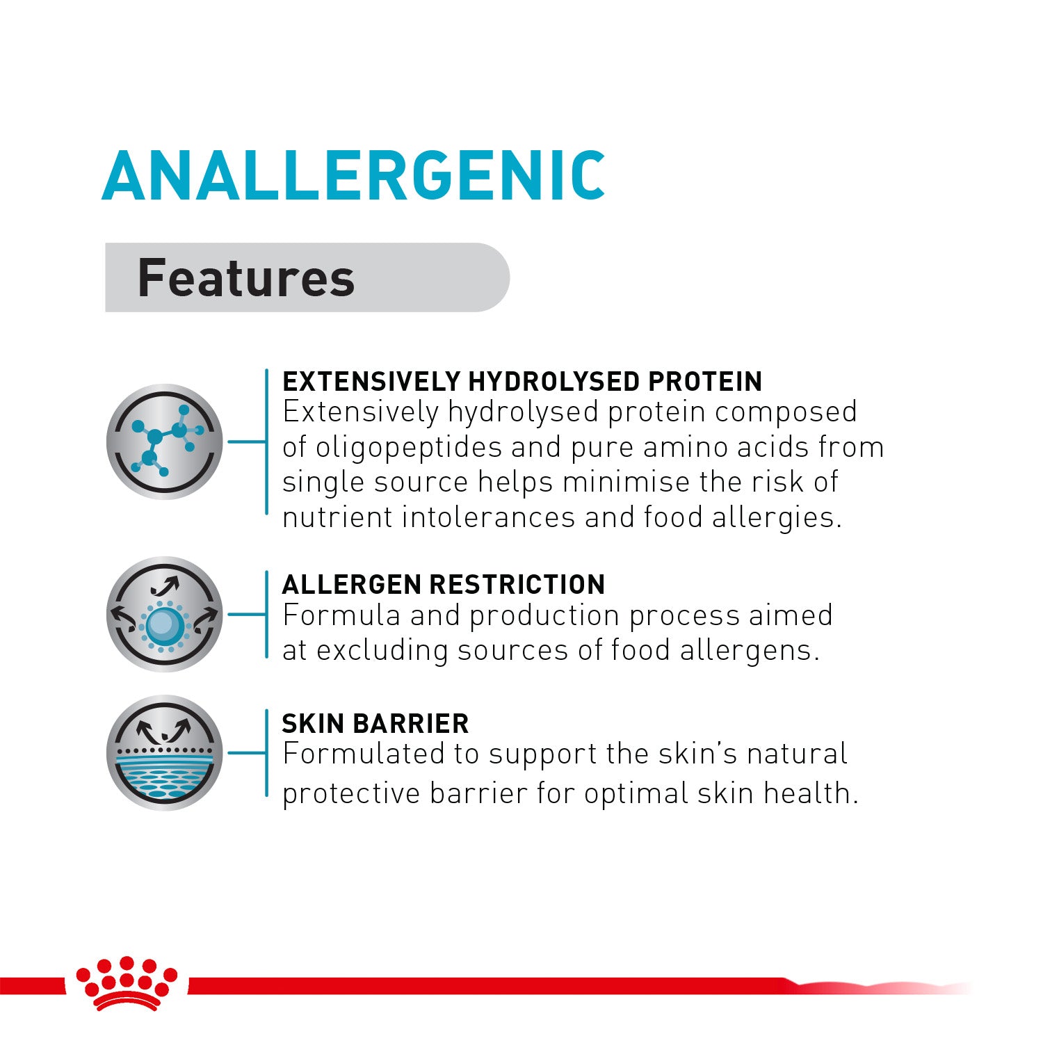 Royal Canin Veterinary Anallergenic Dry Food For Dog - Heads Up For Tails