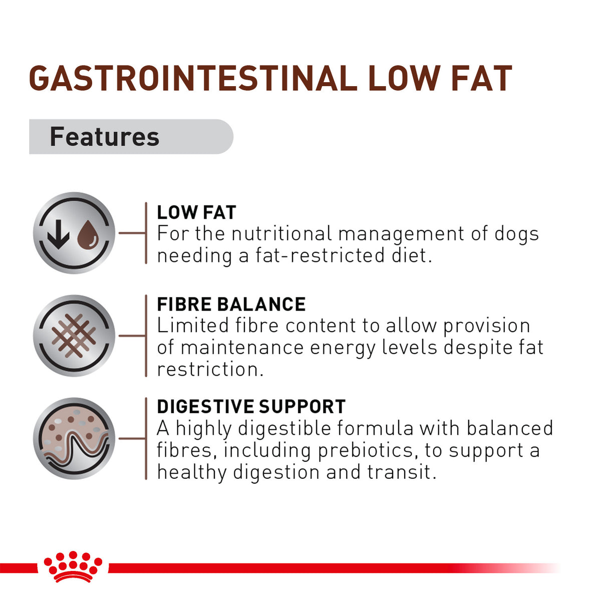 Royal Canin Veterinary Gastrointestinal Low Fat Dog Wet Food - 420 g - Heads Up For Tails