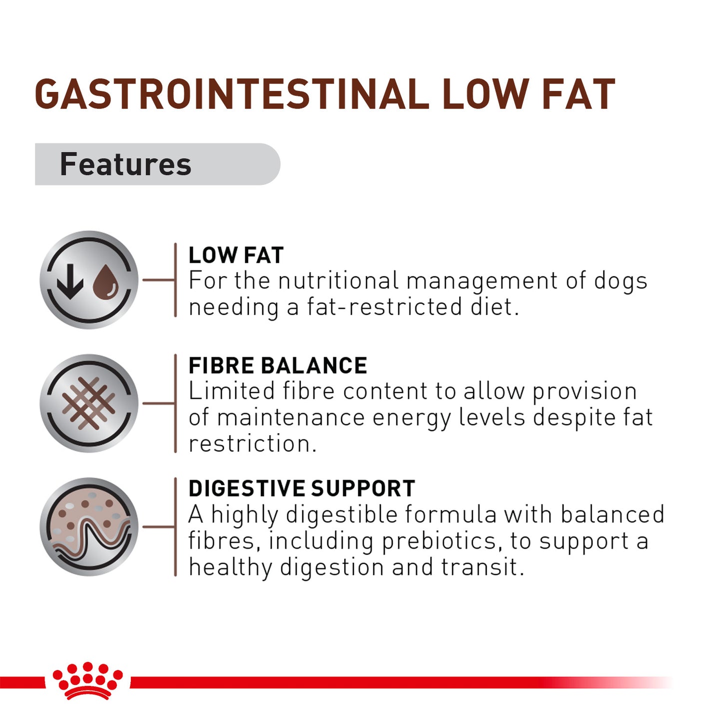 Royal Canin Veterinary Gastrointestinal Low Fat Dog Wet Food - 420 g