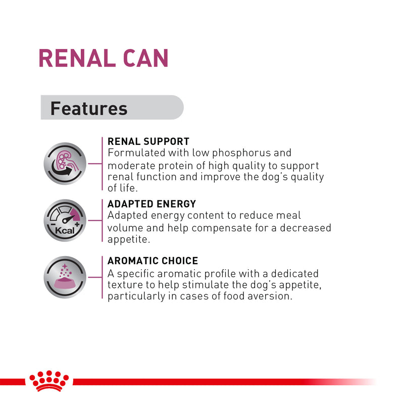 Royal Canin Veterinary Diet Renal Wet Food Can For Dog - 410 g - Heads Up For Tails