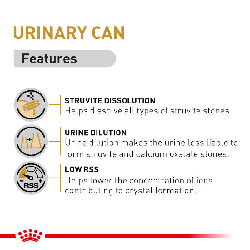 Royal Canin Veterinary Urinary S/O Veterinary Diet Dog Wet Food - 410 g - Heads Up For Tails