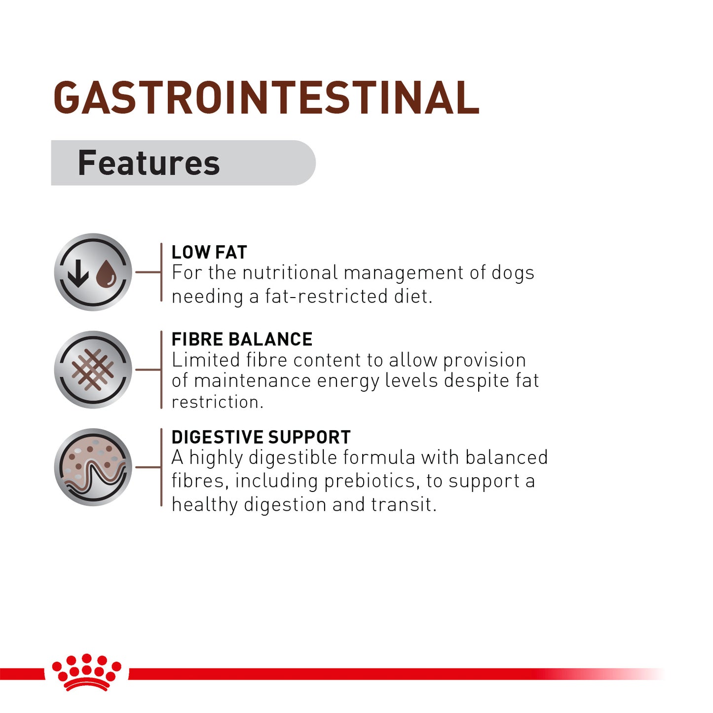 Royal Canin Veterinary Gastrointestinal Dry Food For Dog - 2 Kg