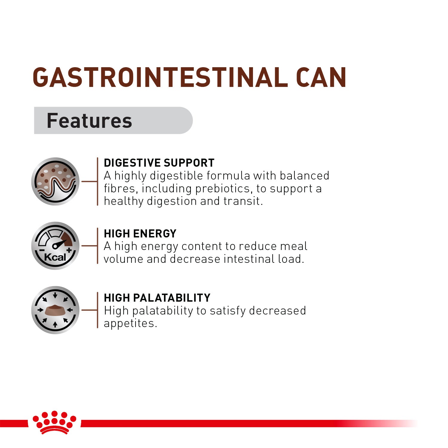 Royal Canin Gastrointestinal Wet Food Can For Dog - 400 g - Heads Up For Tails