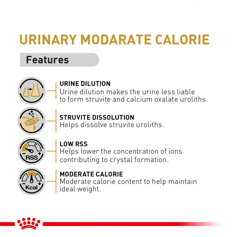 Royal Canin Veterinary Urinary S/O Moderate Calories Dry Food For Cat - 1.5 kg - Heads Up For Tails