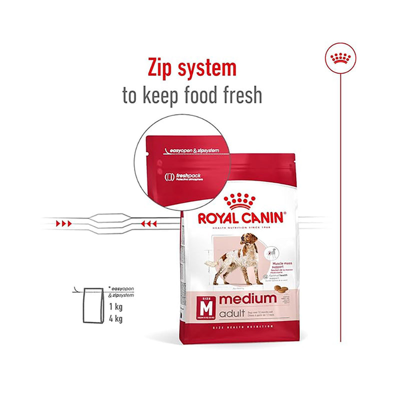 Royal Canin Medium Adult Dry Dog Food - Heads Up For Tails